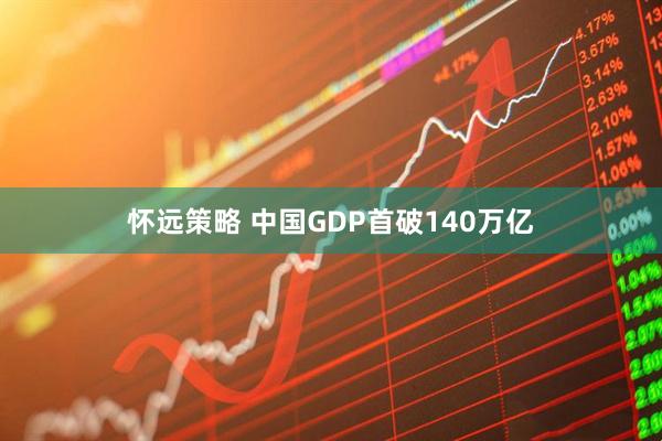 怀远策略 中国GDP首破140万亿